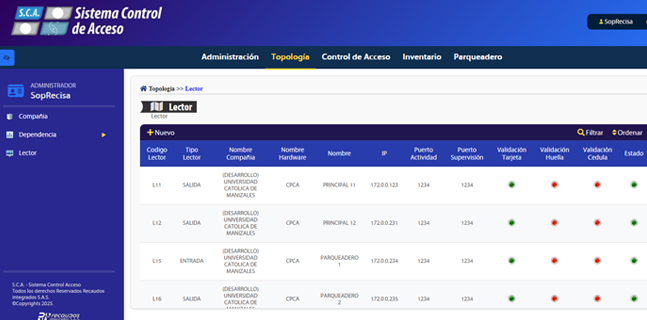 2. Flexibilidad y Personalización