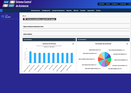 4. Reportes Estratégicos