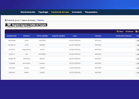 5. Gestión Integral de Espacios y Servicios